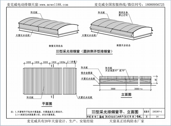 23CJ87-1采光、通風(fēng)、消防排煙天窗（一）中III型側(cè)開式圓拱型電動采光排煙天窗